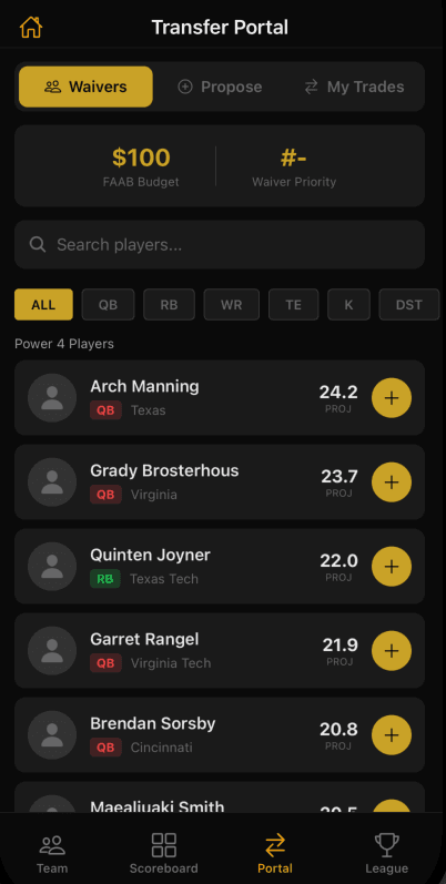 Transfer Portal waivers — FAAB budget and available players with projections