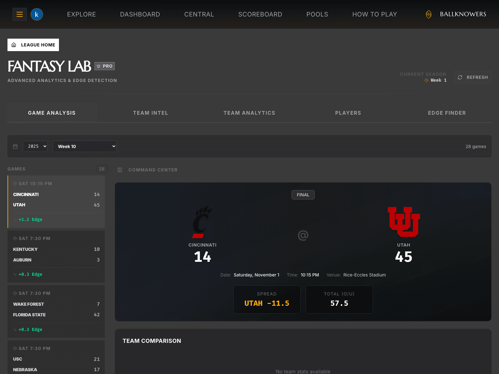Game Analysis command center — matchup card with spread, total, and a week of games with detected edges