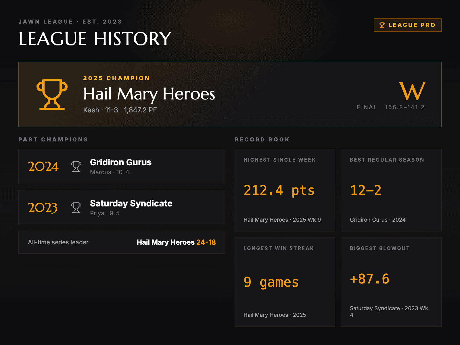 League History trophy room — reigning champion banner, past champions by season, and a record book of all-time league records